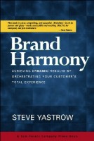 Brand Harmony