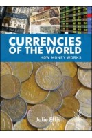 Currencies Of The World