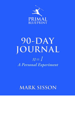 The Primal Blueprint 90-Day Journal